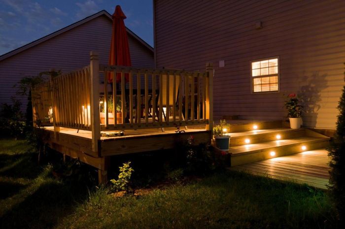 Fixr.com | Outdoor Light Installation Cost | Cost to Install Landscape ... Fixr.com | Outdoor Light Installation Cost | Cost to Install Landscape ...