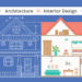Difference Between Interior Design And Architecture